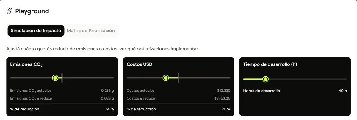 Playground de Carbon Dig, que simula cuánto bajan las emisiones, los costos y las horas de desarrollo según las optimizaciones elegidas.